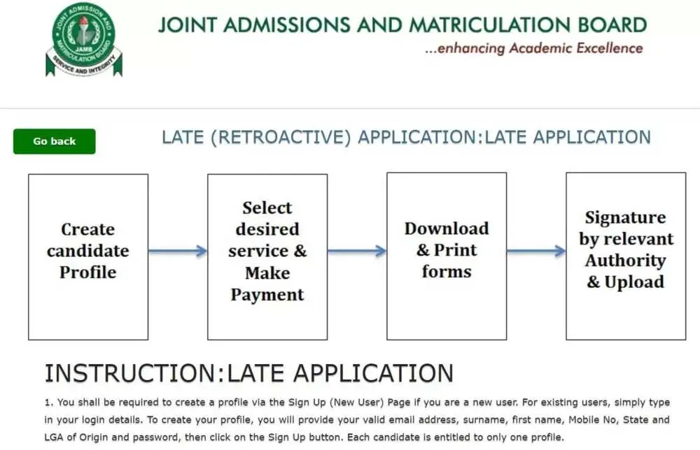 JAMB Regularization