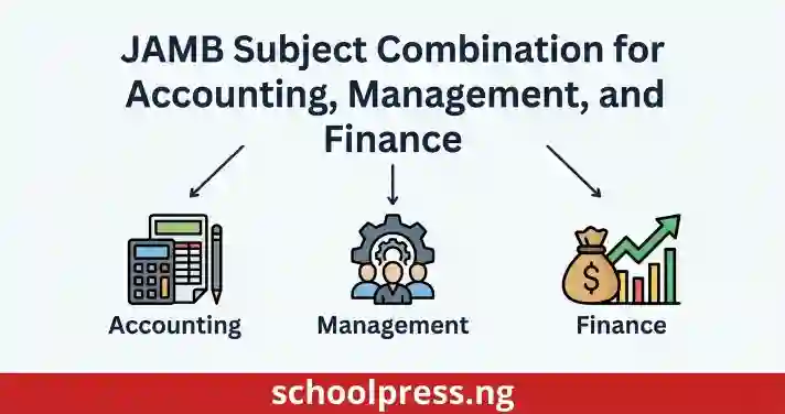 JAMB Subject Combination for Accounting Management and Finance