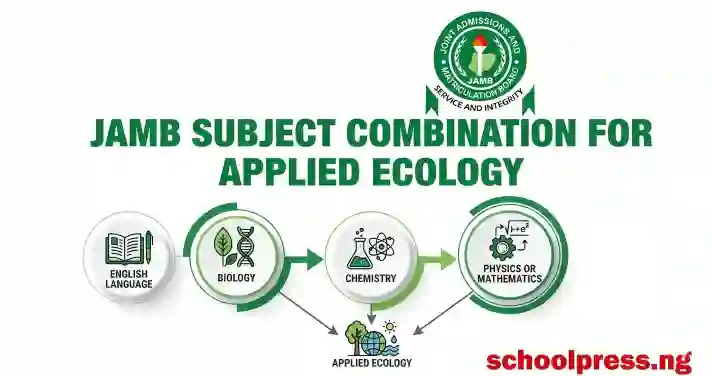 JAMB Subject Combination for Applied Ecology