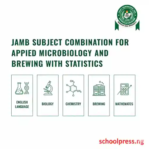 JAMB Subject Combination for Applied Microbiology and Brewing