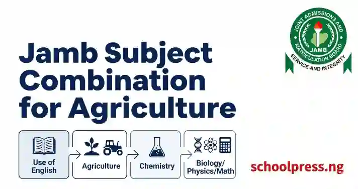 Jamb Subject Combination for Agriculture