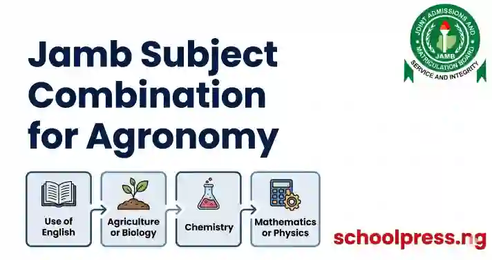 Jamb Subject Combination for Agronomy