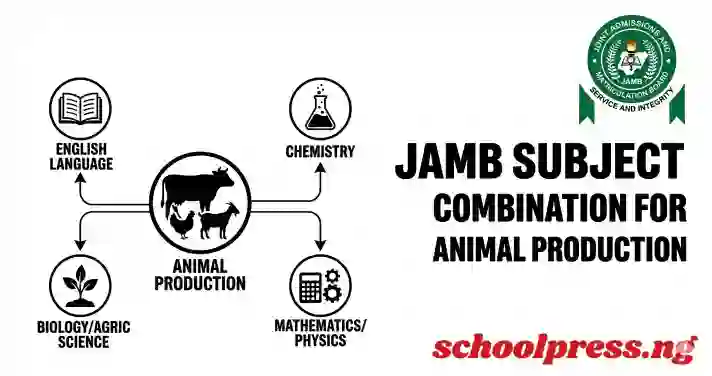 Jamb Subject Combination for Animal Production