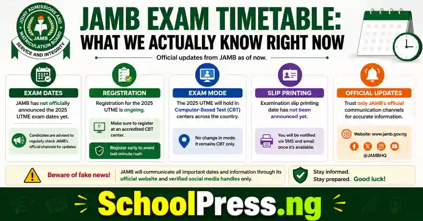 JAMB Exam Timetable 2027: What We Actually Know Right Now