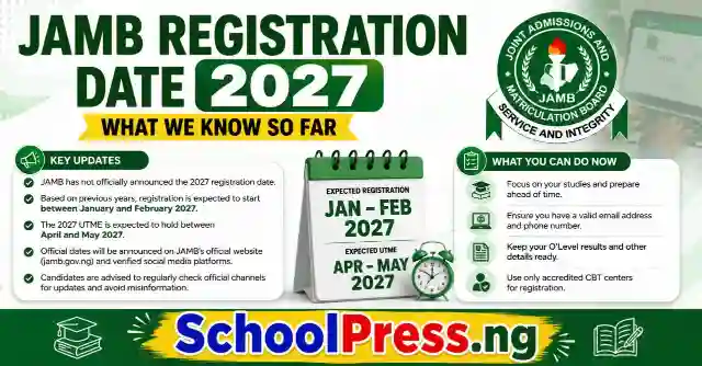 JAMB Registration Date