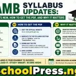 JAMB Syllabus Updates